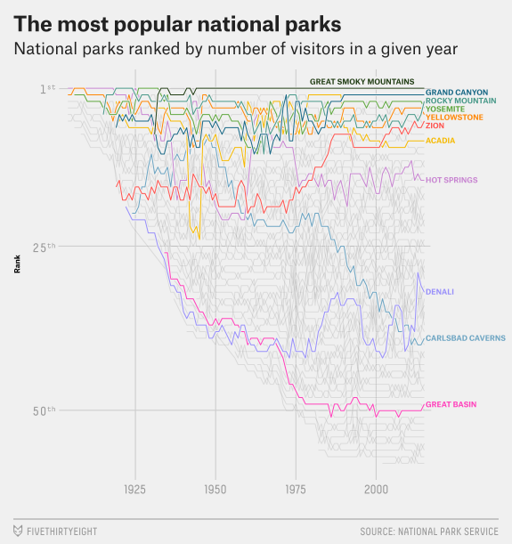 us-national-parks-original