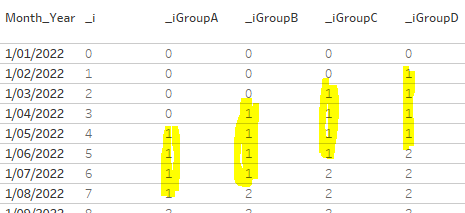 LOD-lookup