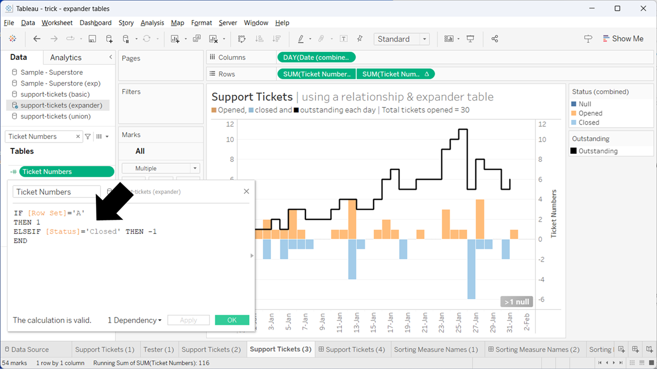 Graph of opened and closed support tickets with calc 2